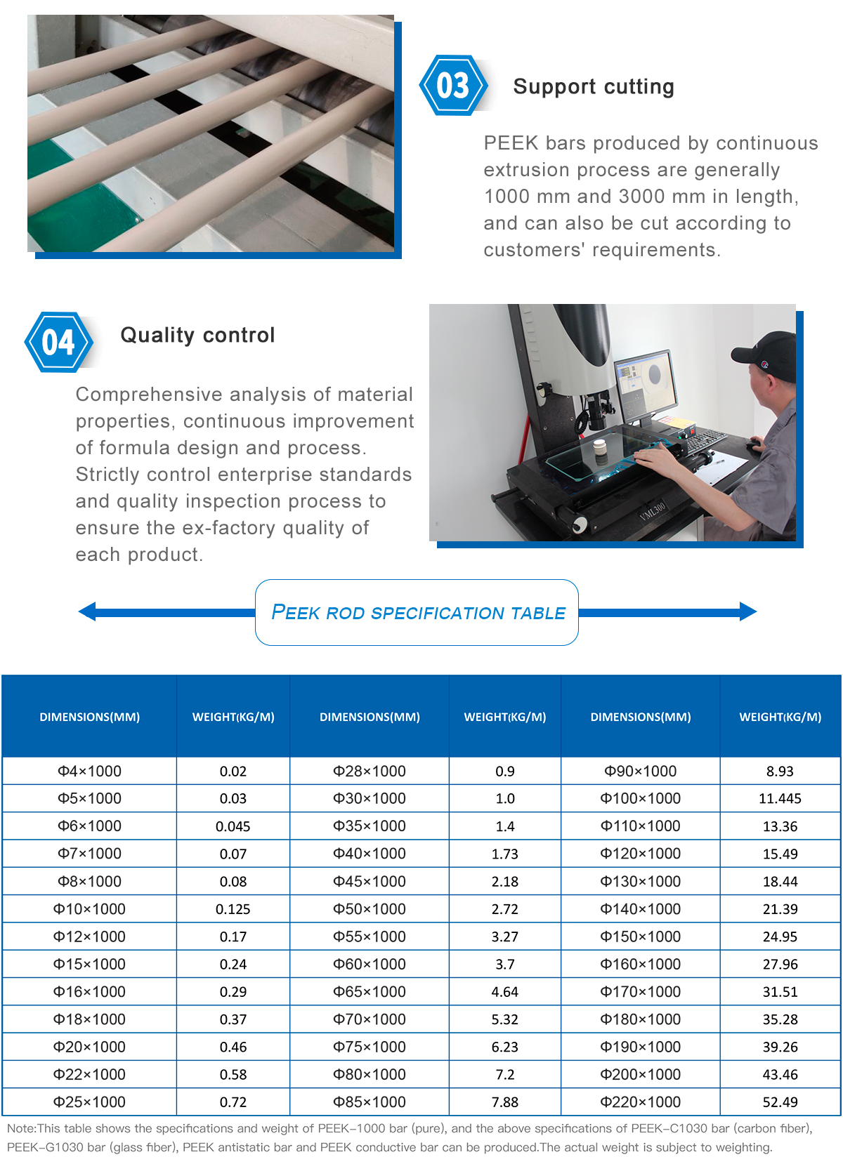 1621491518389914ZTM5.jpg PEEK_02.jpg