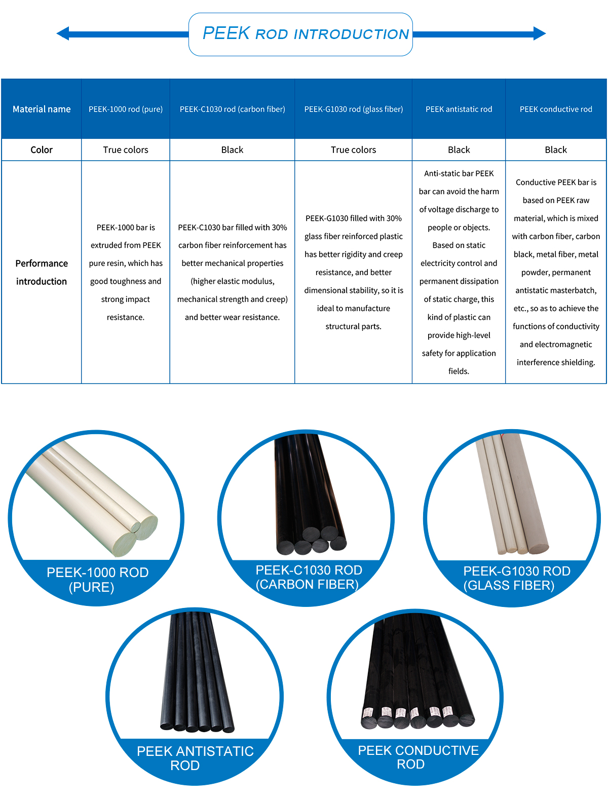 1621491521137101QKX7.jpg PEEK_03.jpg